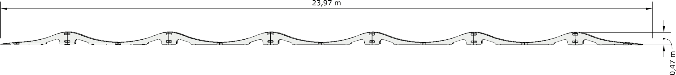 Fertig-Pumptrack 6Pack Technische Daten